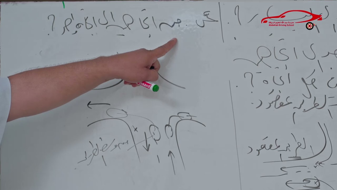 الإستدارات
